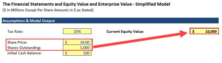 enterprise-value-vs-equity-value-complete-guide-and-excel-examples-2023