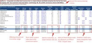 Debt Capital Markets (DCM) Explained: Definitive Guide