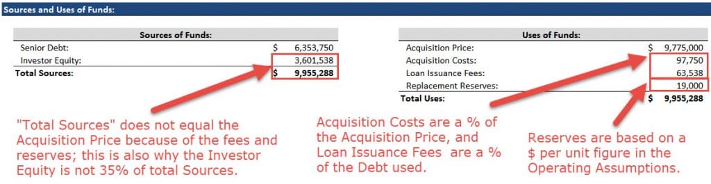 refm-real-estate-financial-modeling-ultimate-guide-w-templates