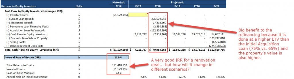 refm-real-estate-financial-modeling-ultimate-guide-w-templates