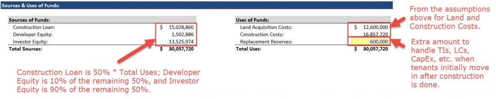 refm-real-estate-financial-modeling-ultimate-guide-w-templates