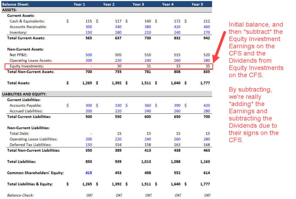 An important factor that determines accounting for equity investments is