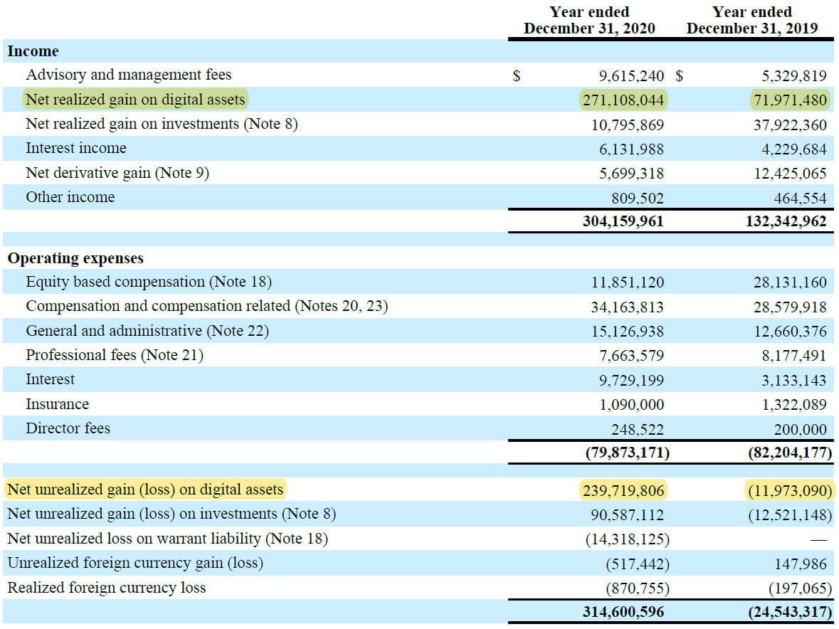 Accounting for cryptocurrency gaap