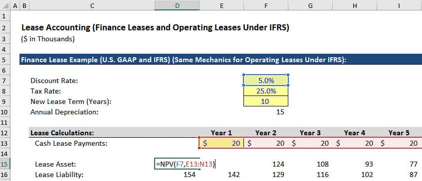 Lease Accounting - 03