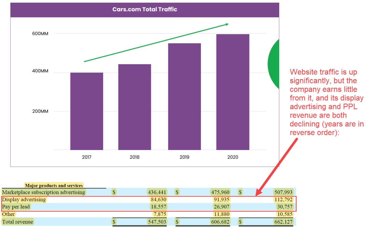 how-to-prepare-for-your-upcoming-private-equity-case-study