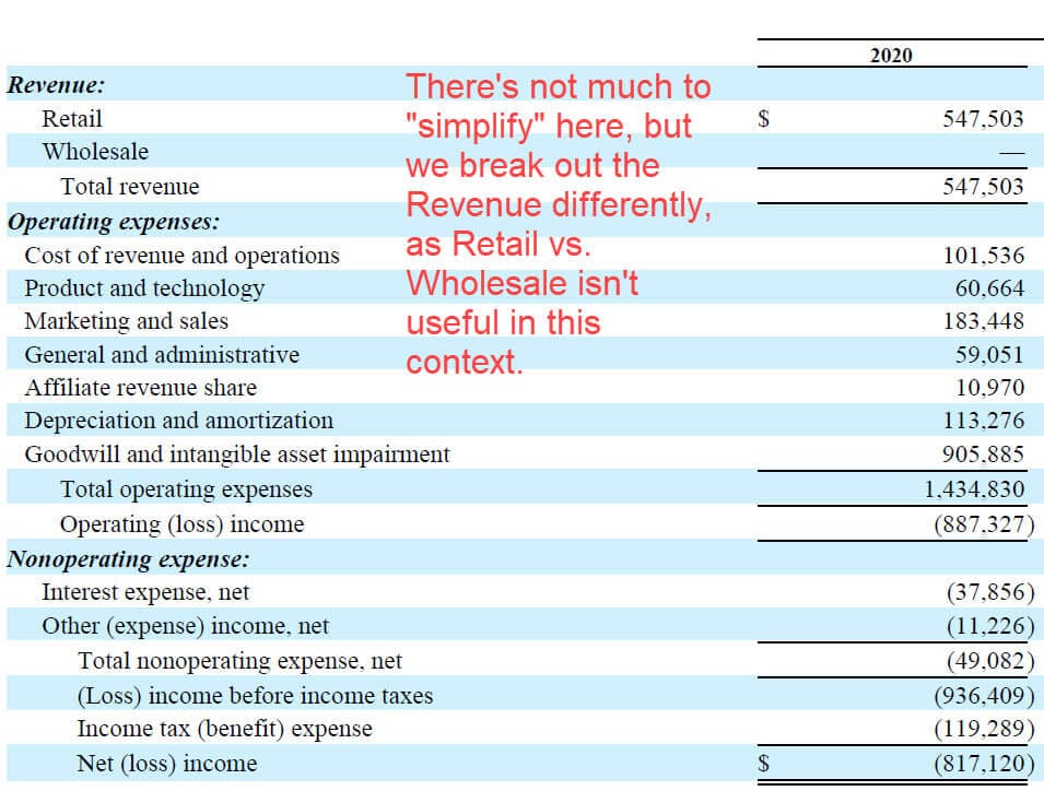 private equity case study examples