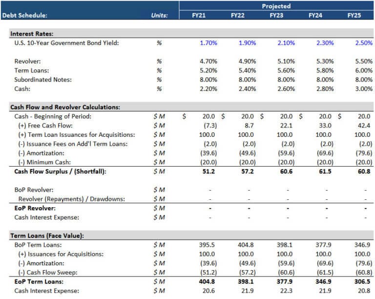 private equity case study questions