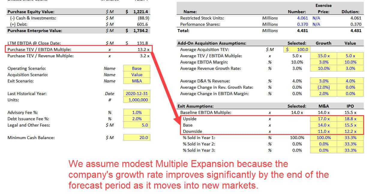 private equity case study tips