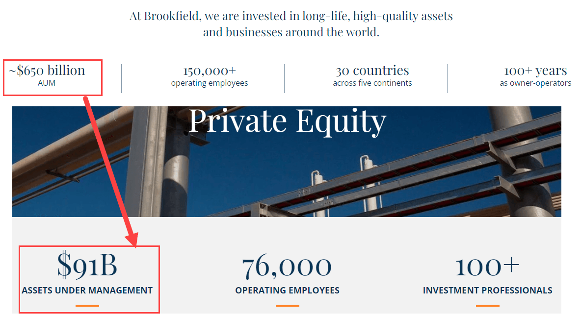Who are the Private Equity Mega Funds?