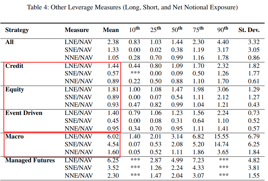 global macro trading used