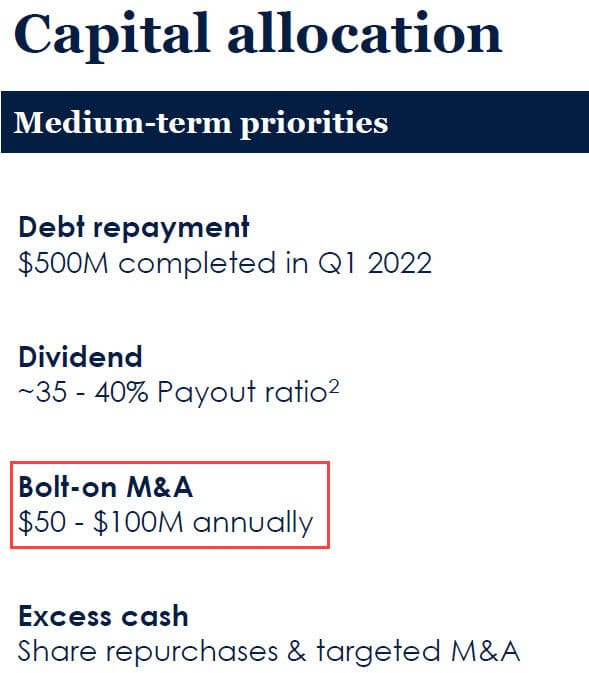 Bolt-On Acquisition Guidance