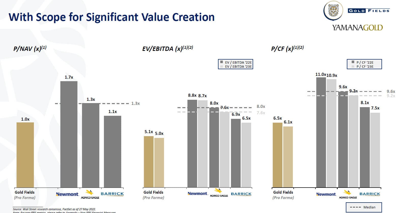 metals and mining investment banking