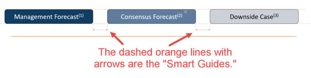 Smart Guides and Orange Dashed Lines in PowerPoint