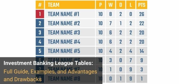 League Table