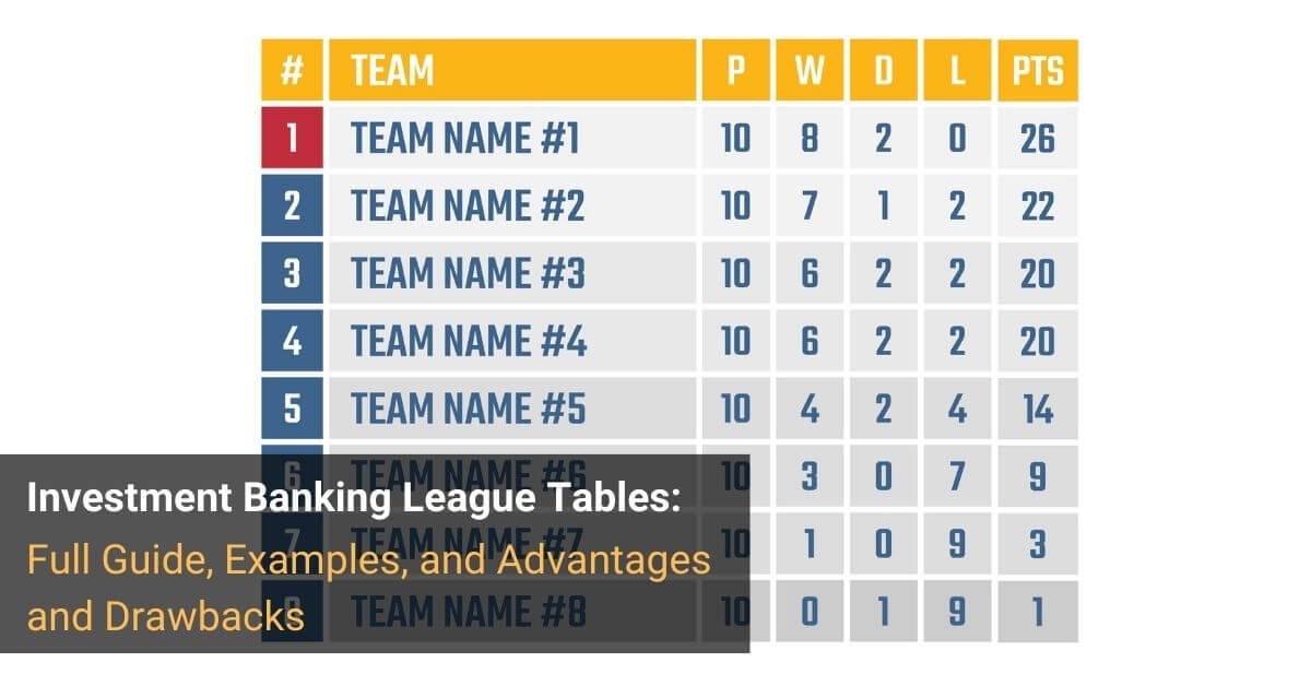 Investment Banking League Tables